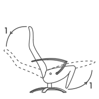 synchroon